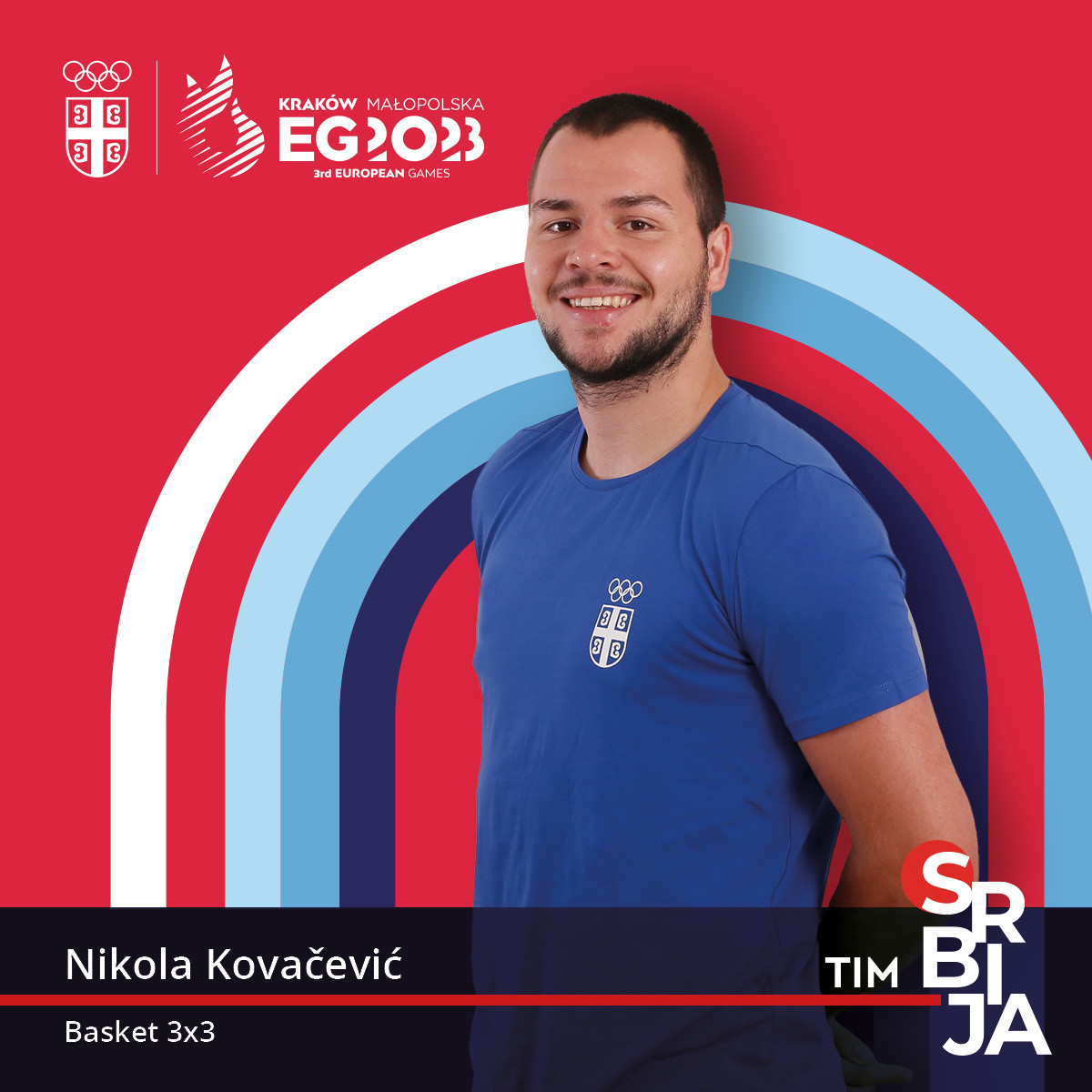 Никола Ковачевић