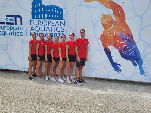 Reprezentacija sinhronog plivanja na Evropskom prvenstvu u Rimu