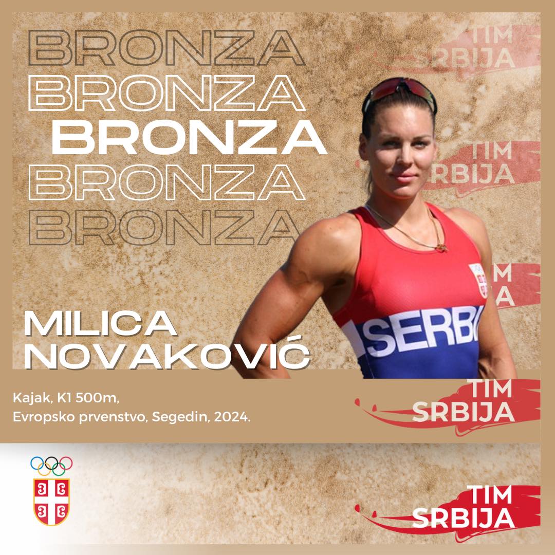 Milica Novaković